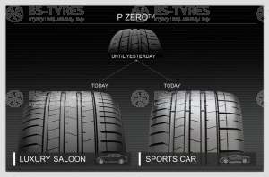 Pirelli P Zero 4 RunFlat 225/45 R19 96W
