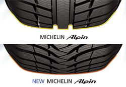 протекторы Alpin